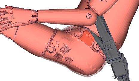 Submarining