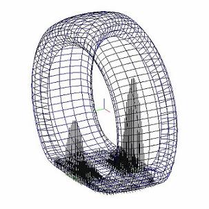 Reifenmodellierung RMOD-K