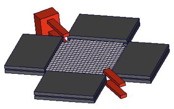 frame test for evaluating material data