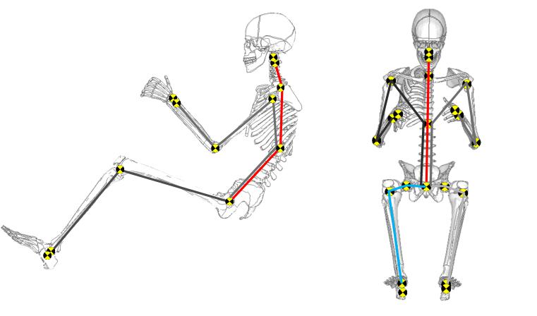 Fake joint positions