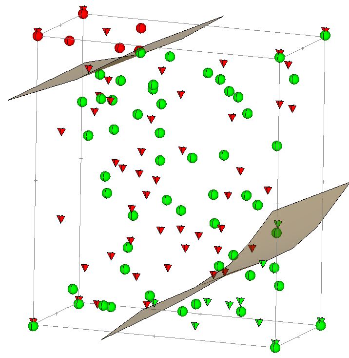 Visualisation of results
