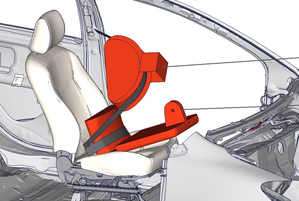 Validation of Belt Anchorage Test
