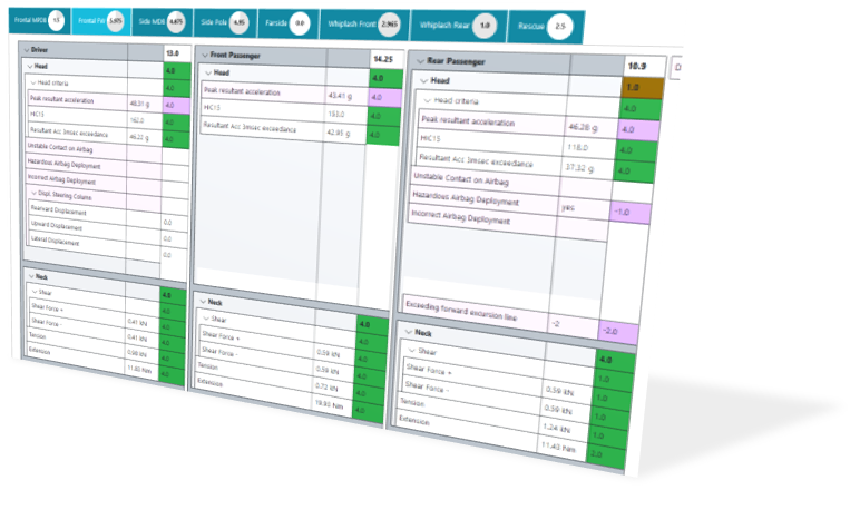 INCC Einblick in die Software