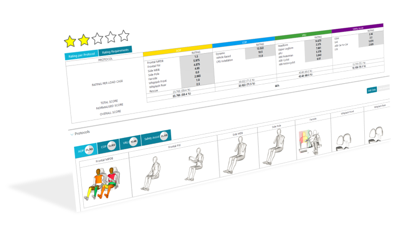 INCC Einblick in die Software